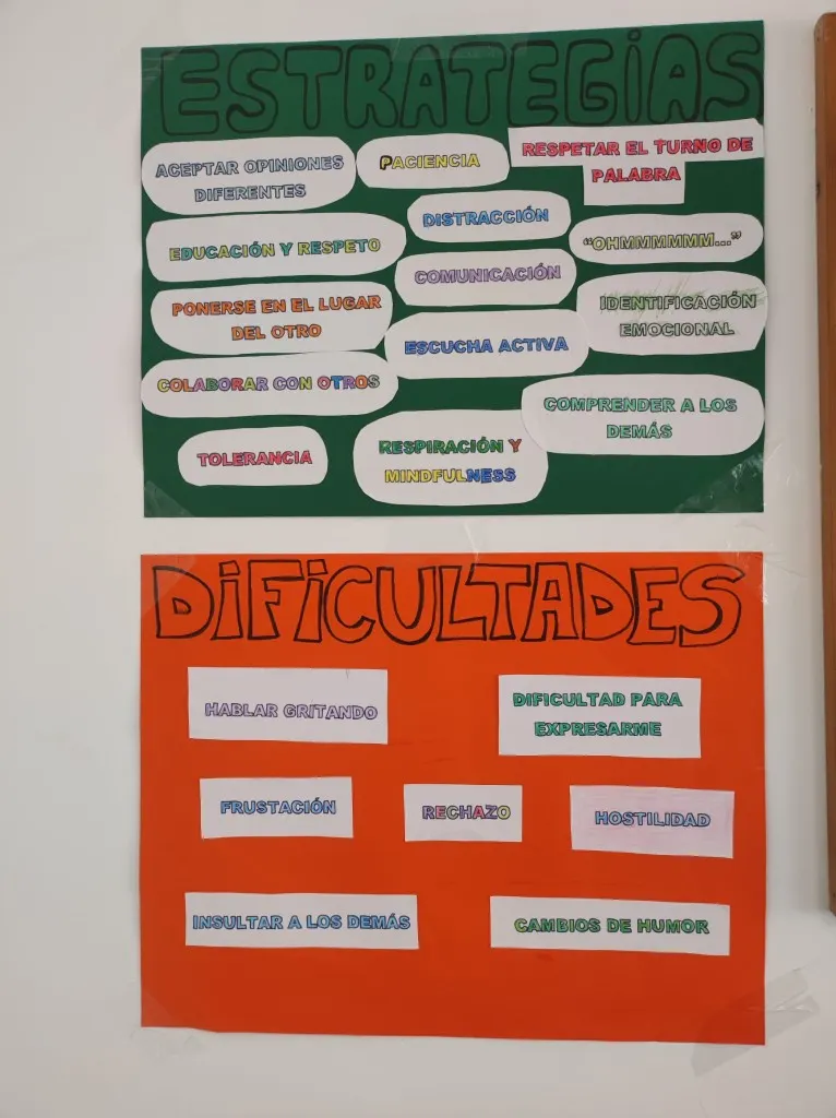 daño-cerebral-sevilla-habilidades-sociales